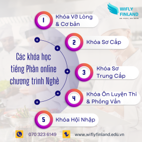  CÁC KHÓA HỌC TIẾNG PHẦN LAN ONLINE CHƯƠNG TRÌNH NGHỀ