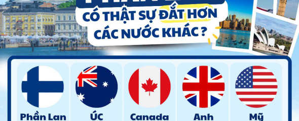Du Học THPT Phần Lan C&oacute; Thật Sự Đắt Hơn C&aacute;c Nước Kh&aacute;c?