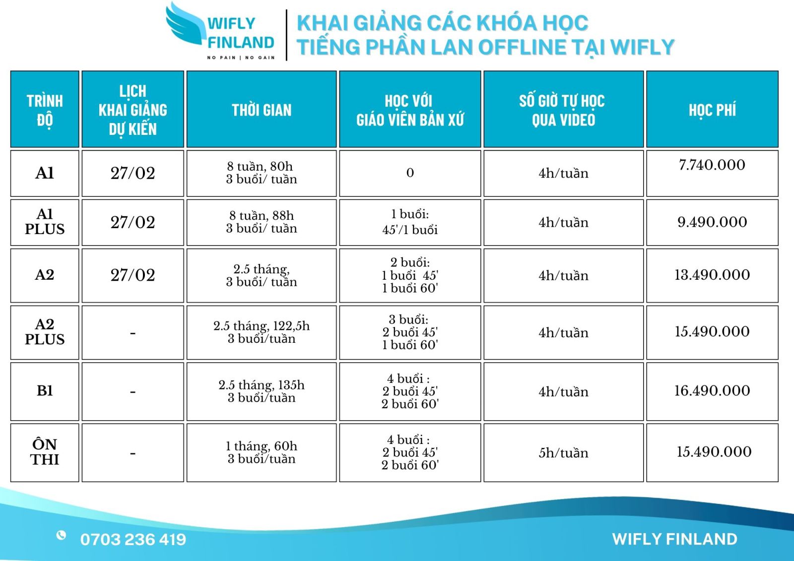 Khóa học tiếng Phần Lan Offline 2026