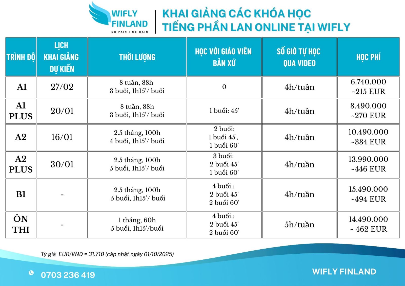 khóa học tiếng Phần Lan Online 2026