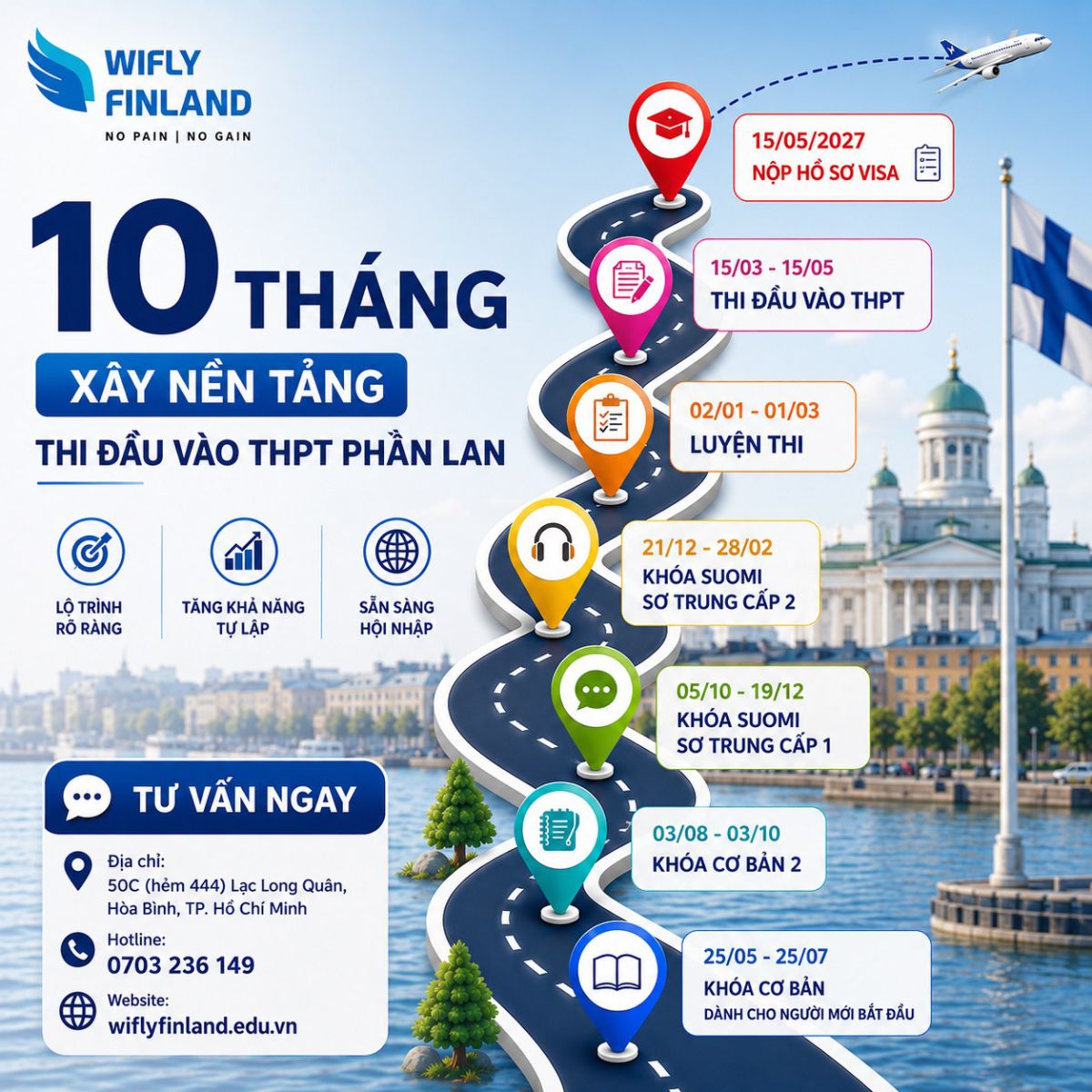 lộ trình Du học Phần Lan THPT chỉ trong 10 tháng Wifly Finlan