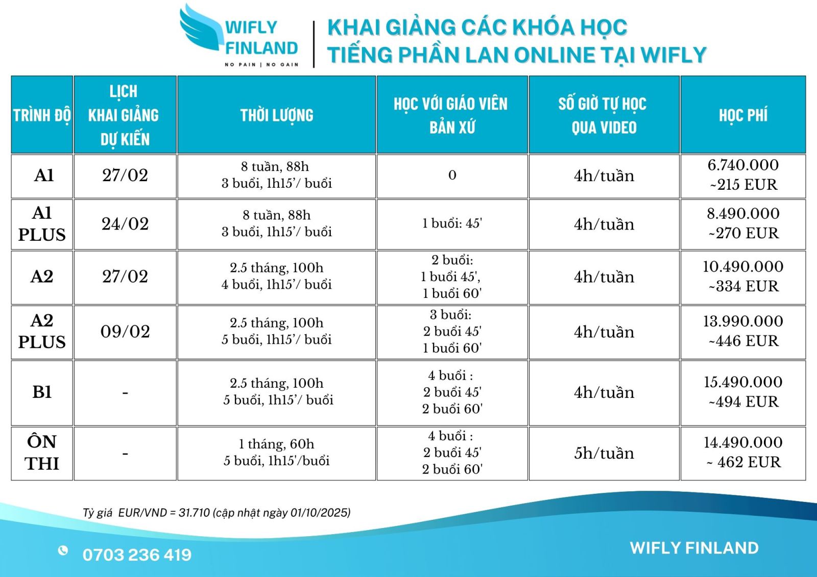 khóa học tiếng Phần Lan Online 2026