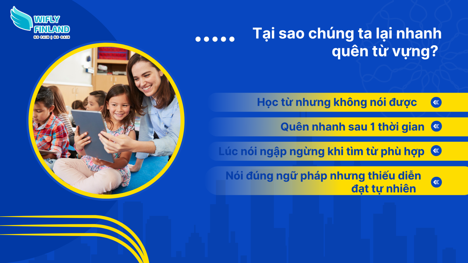 Phương Pháp Học Từ Vựng tiếng Phần