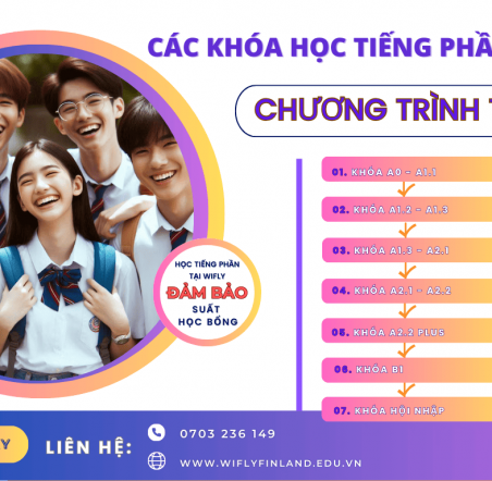 CÁC KHÓA HỌC TIẾNG PHẦN CHƯƠNG TRÌNH THPT