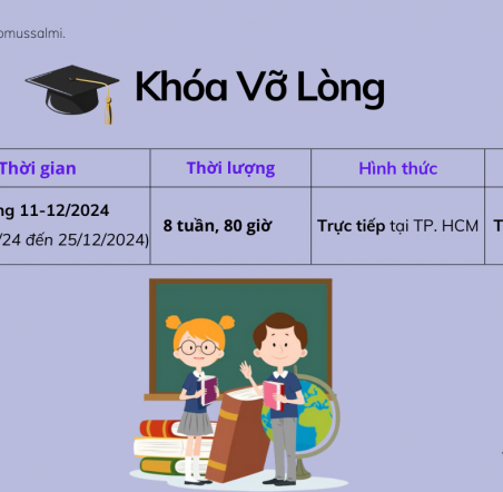 Khóa Tiếng Phần Lan Vỡ Lòng